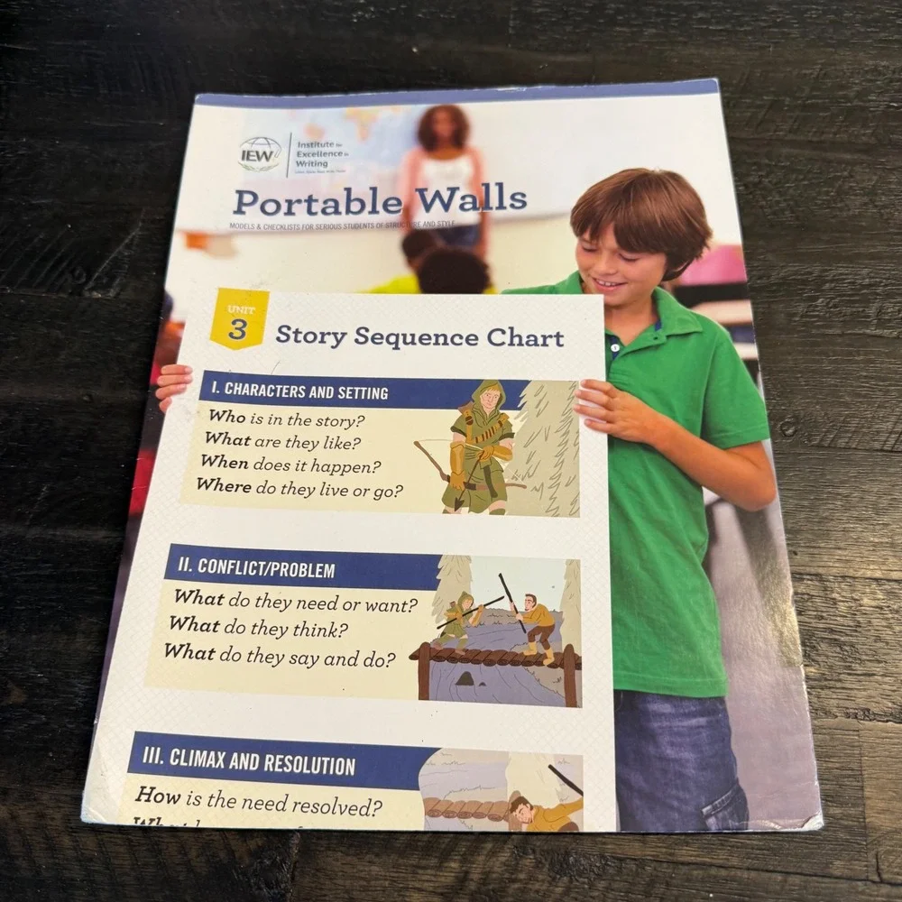 IEW Portable Walls Structure and Style Writing Reference Tri-Fold 9781623412449